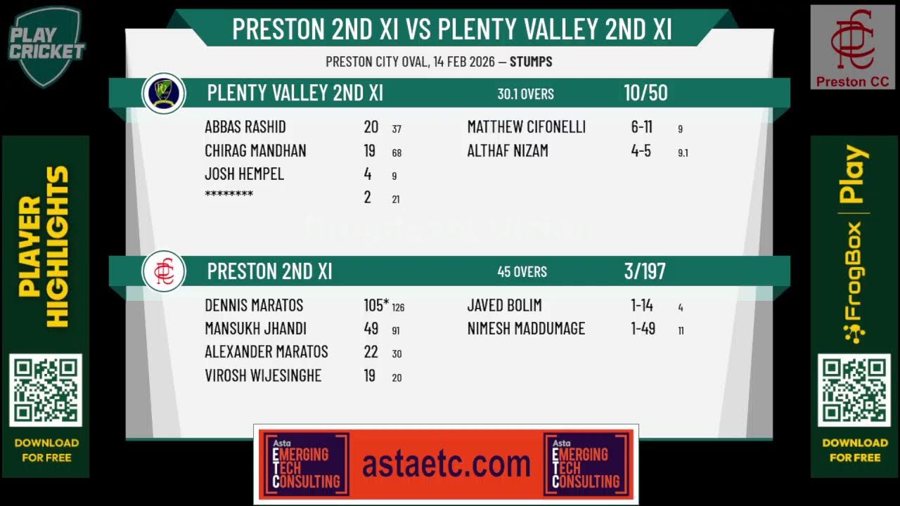 Preston 2nd XI v Plenty Valley 2nd XI