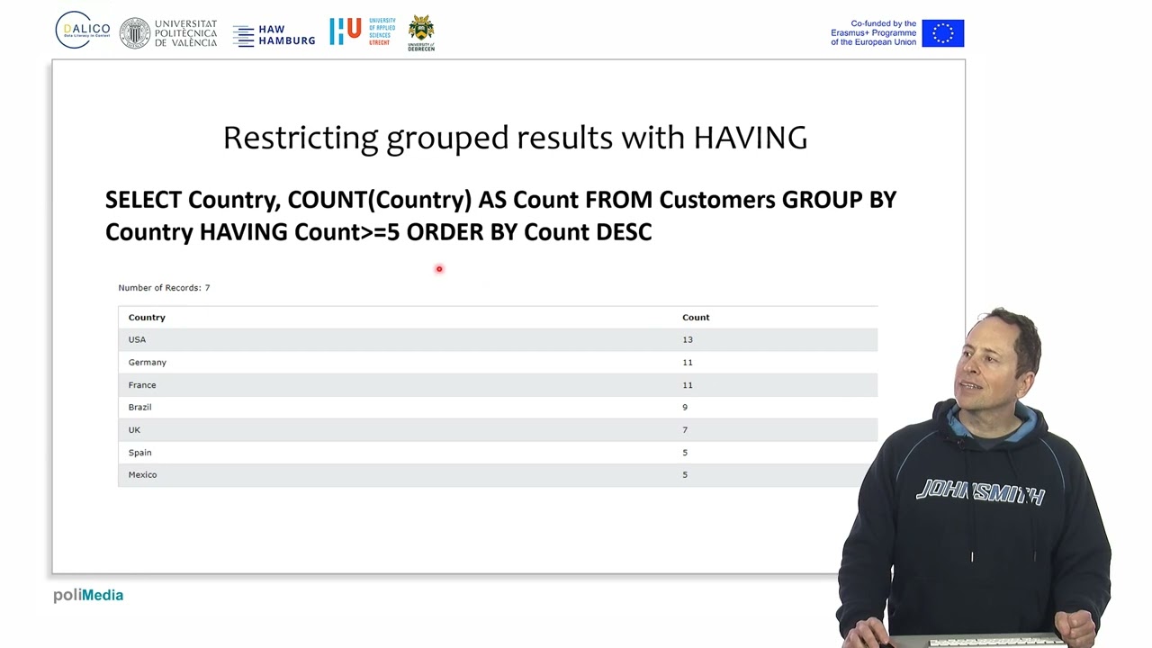 Grouping result sets with GROUP BY | 15/25 | UPV