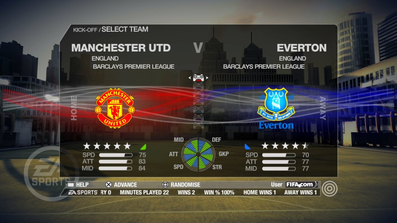 FIFA 08 (2008) - Manchester United vs Everton - Gameplay PS3 HD [RPCS3]