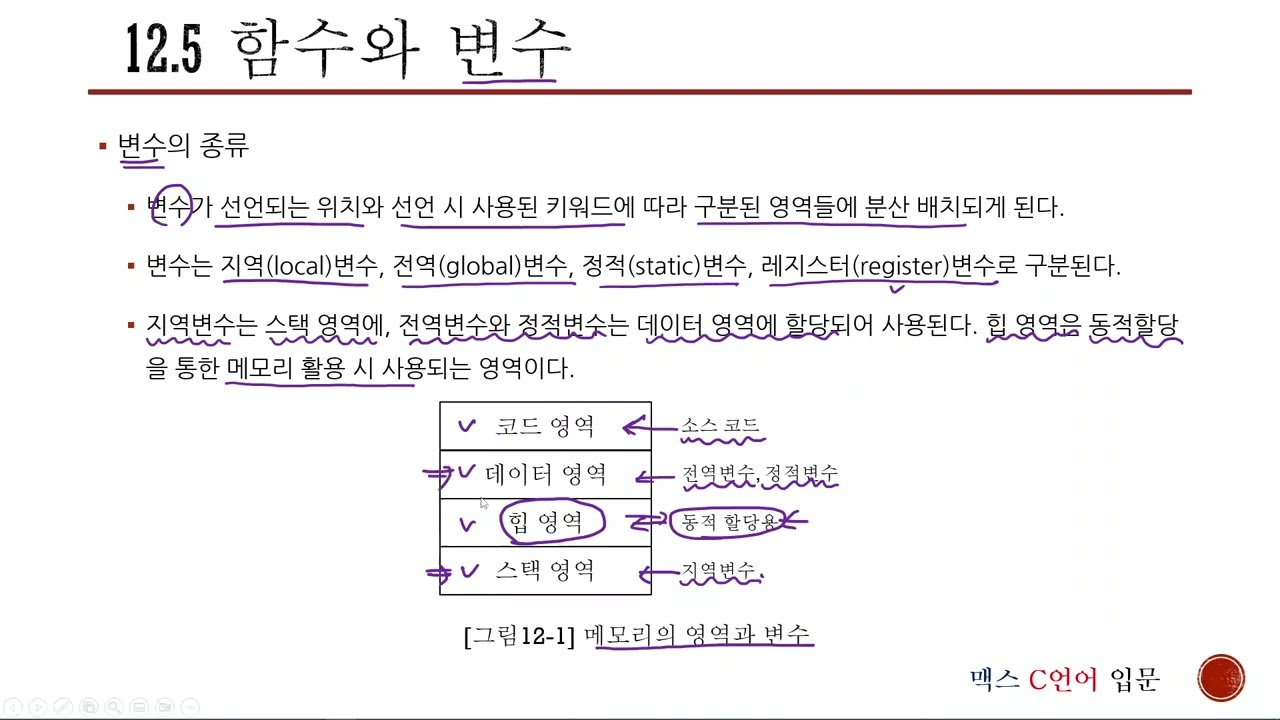 12장 5 함수와 변수 - 지역 변수  [ 맥스 C언어1 기본편 ]