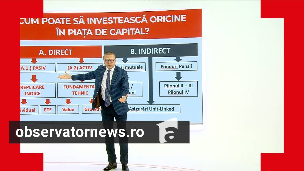 Cum se fac investițiile la bursă. Guda: 
