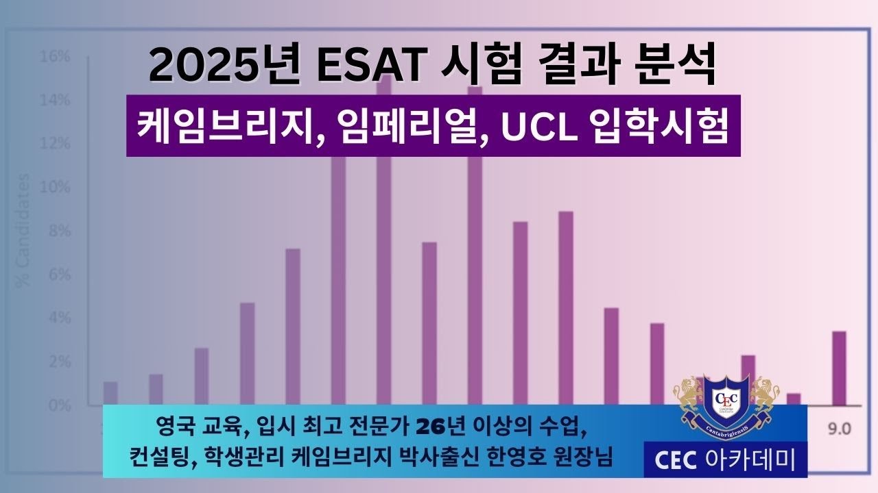 25년 ESAT 시험 결과 분석 (케임브리지, 임페리얼, UCL 입학시험) : 26년이상 수업,컨설팅, 학생관리를 해오신 케임브리지 박사 한영호 원장님께서 설명해드립니다.