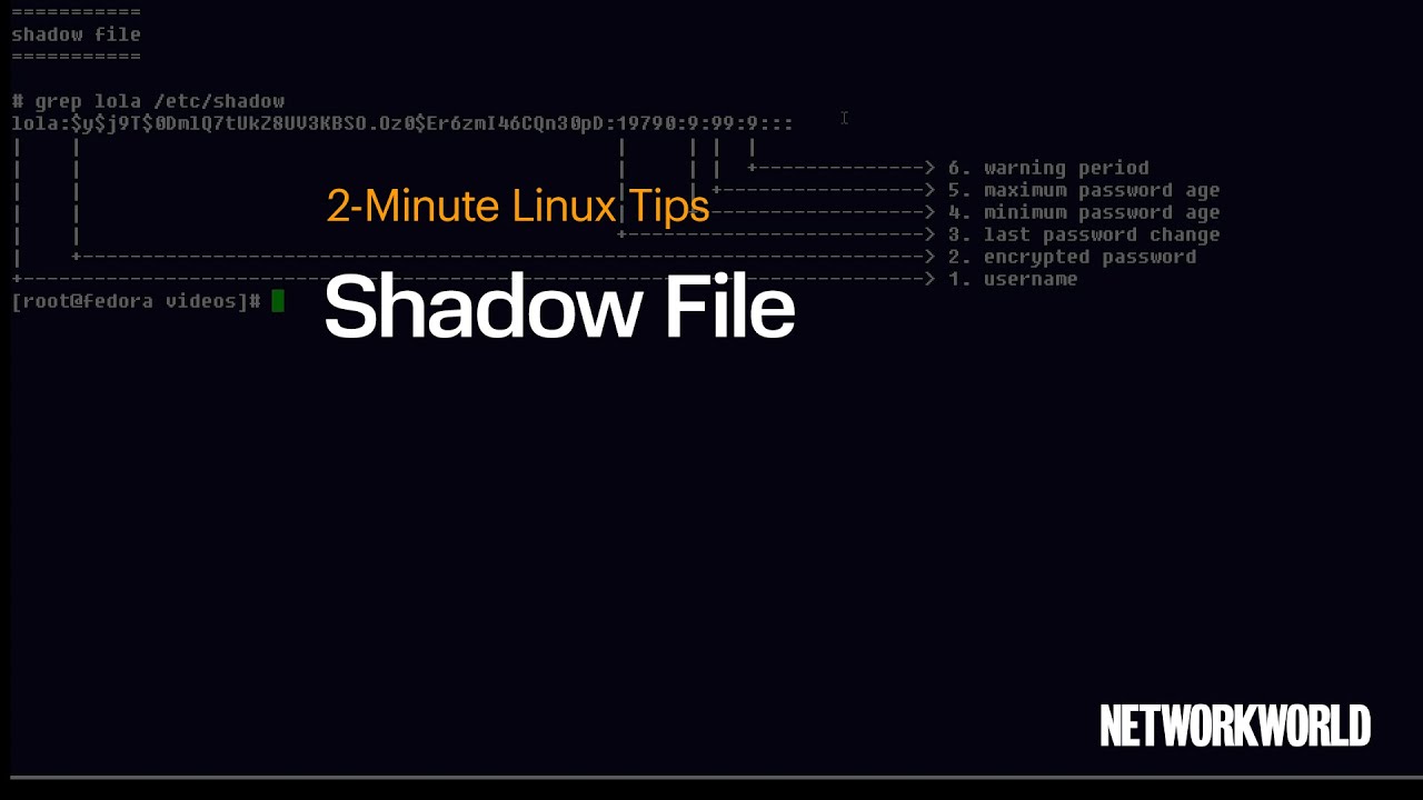 How to use the shadow file format in Linux