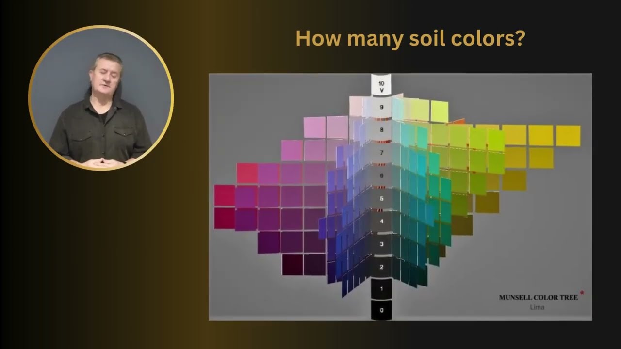 Soil Color: Beyond Remote Sensing Reach  : Talk to your soil – Part 5