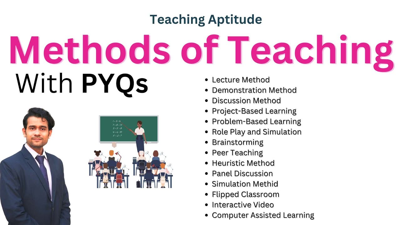 1.6 | Methods of Teaching | Teaching Aptitude | UGC NET December 2024