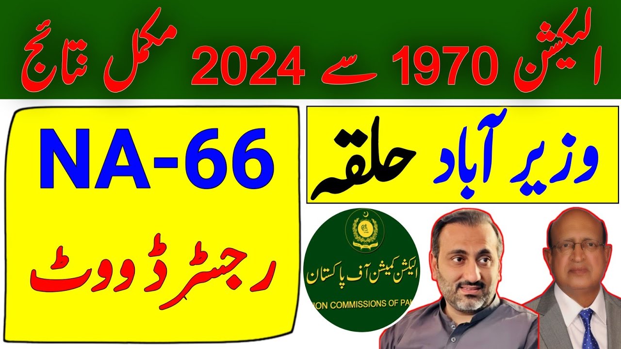 NA-66 wazirabad | na 66 wazirabad election result 2024 | na 66 election result 2024