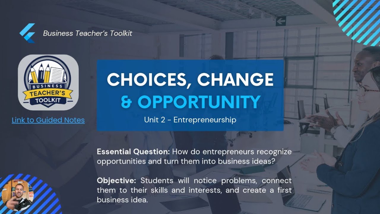 Unit 2 - Choices, Changes, and Opportunity - Entrepreneurship