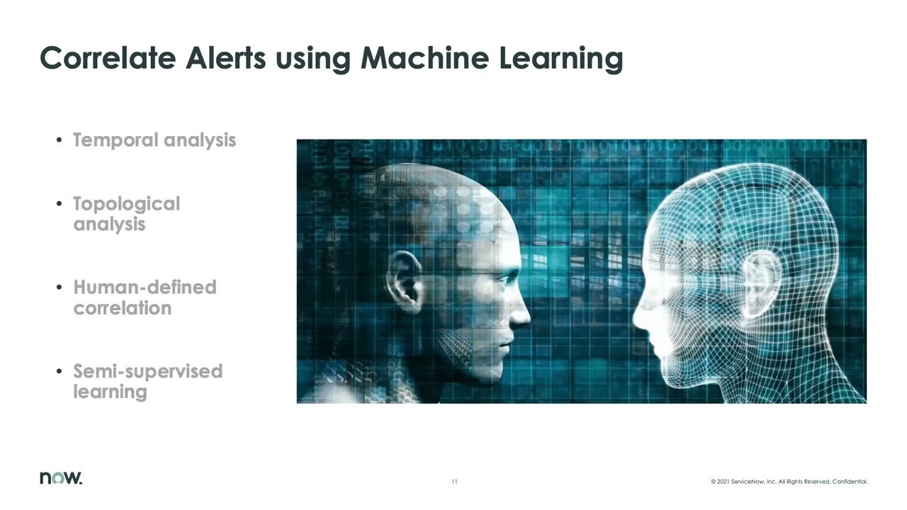 Как — Управление мероприятиями