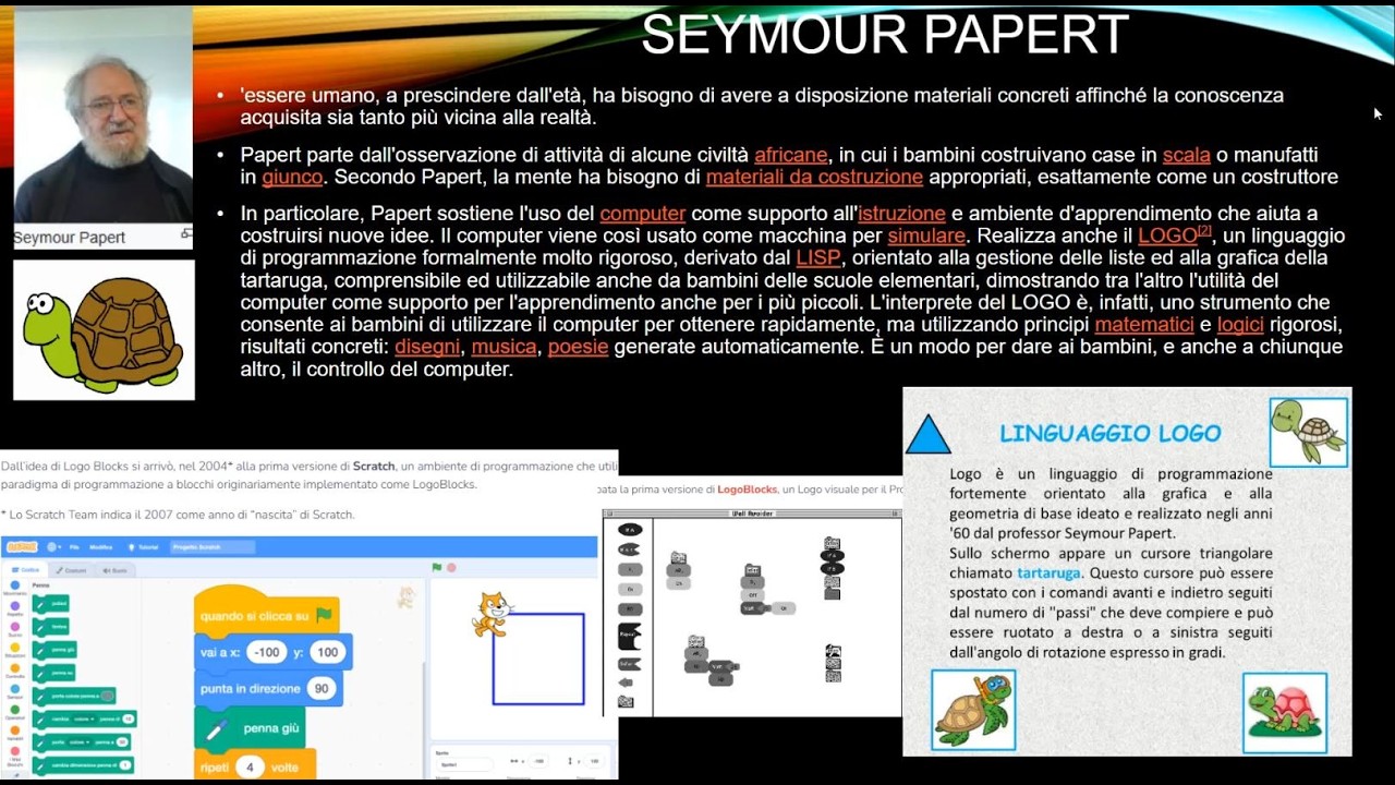 Seymour Papert: Costruzionismo, Tecnologie Educative e Apprendimento Attivo