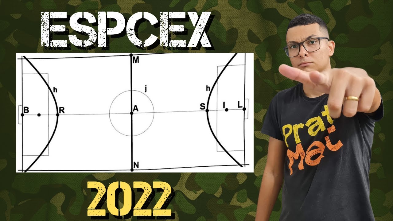 CORREÇÃO ESPCEX 2022-HIPÉRBOLE ! DUAS QUESTŌES