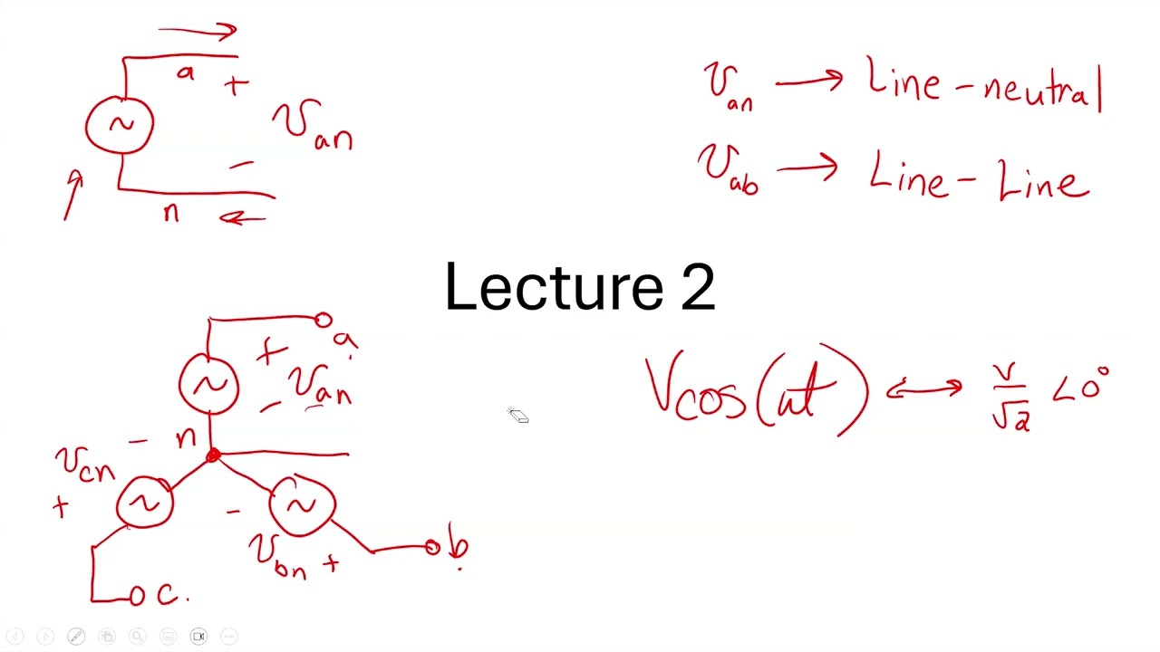 3157 Lecture: January 15, 2026