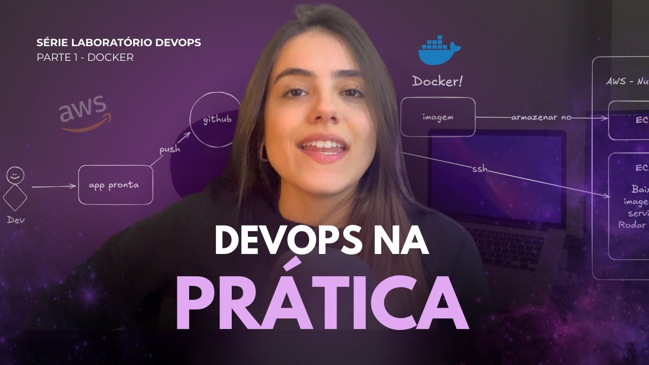 Seu Primeiro Projeto Prático DevOps COMPLETO: Docker, AWS, Terraform e CI/CD!