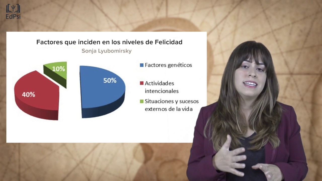 La Felicidad y la Adaptación Hedonista