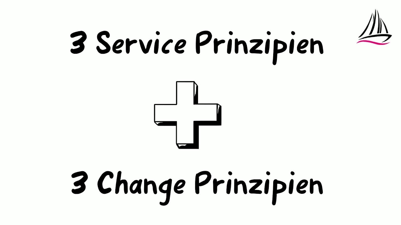 Die 6 Kanban Prinzipien
