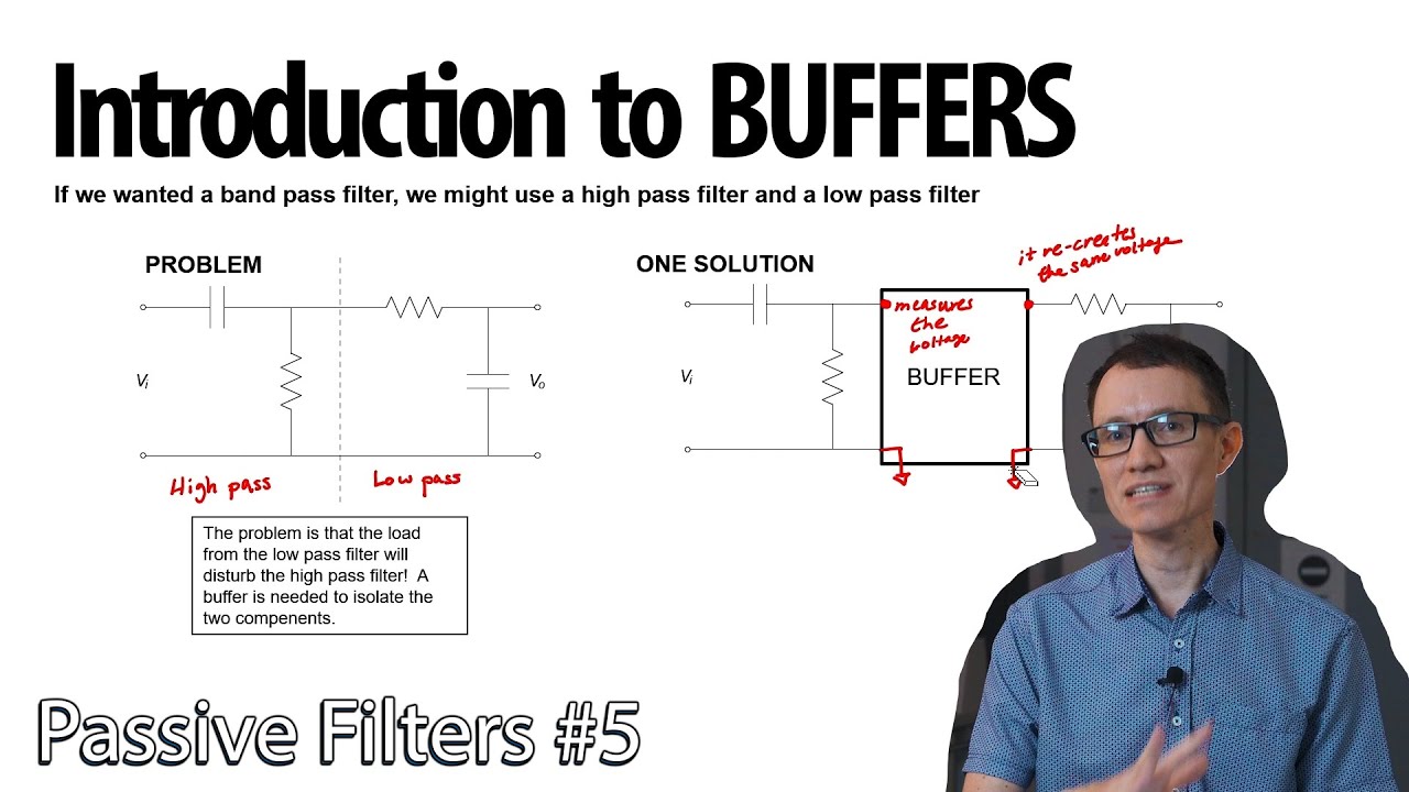 Introduction to buffers in circuits (5 - Passive Filters)