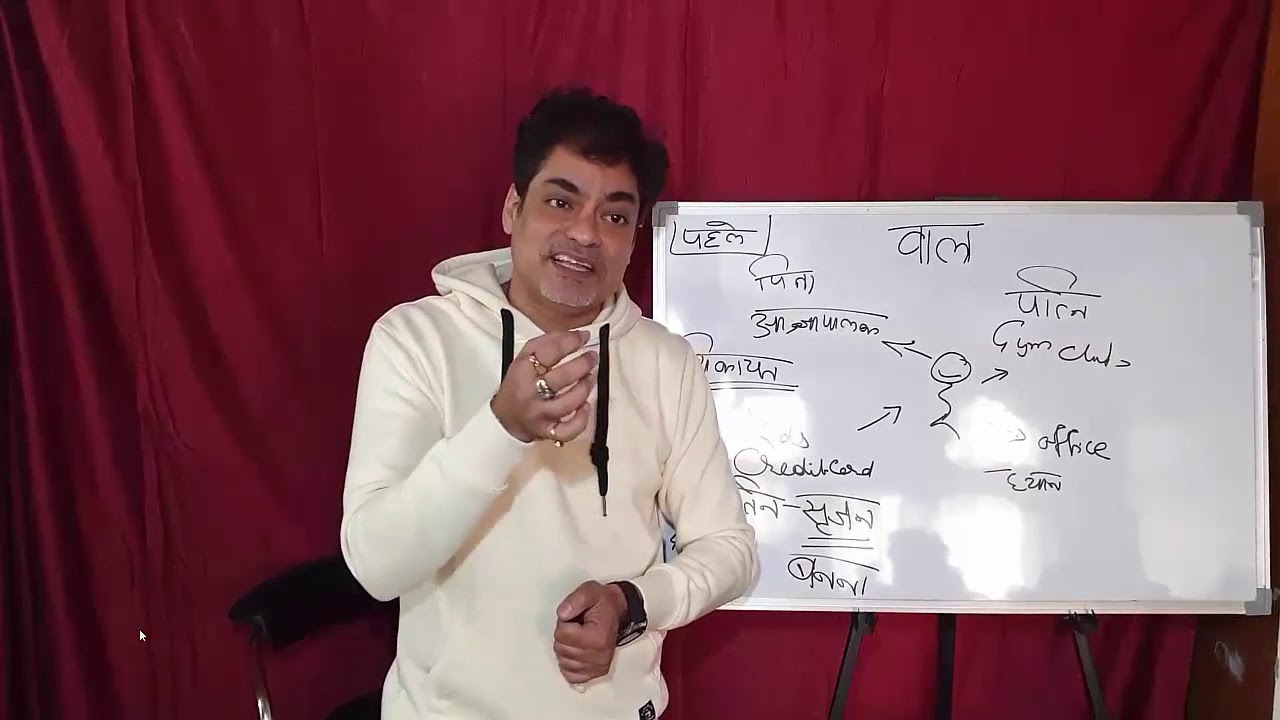 WAALA (वाला): The Ultimate Exploration By Brajesh Gautam (8 DEC 2019)