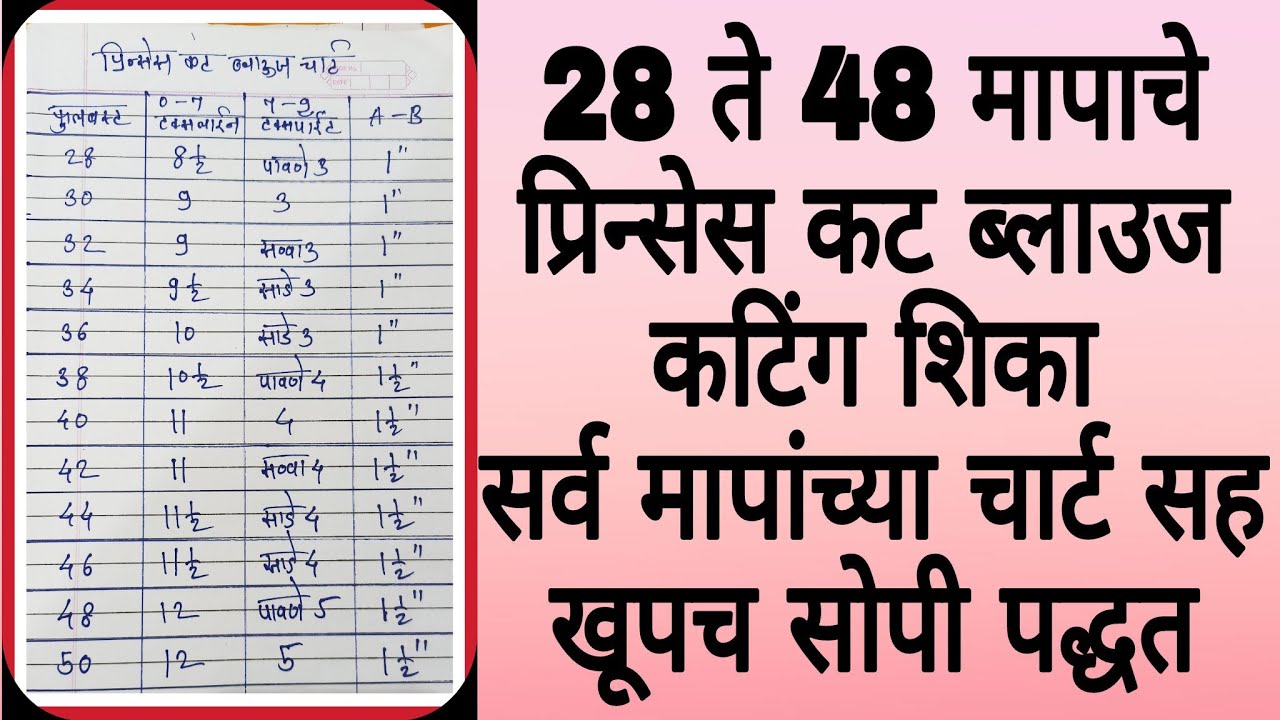 सोपी पद्धत, सुरेख पफ आणि फिटिंग परफेक्ट/प्रिन्सेस कट ब्लाउज पेपर कटिंग/ प्रिन्स कट/प्रिन्स कटोरी