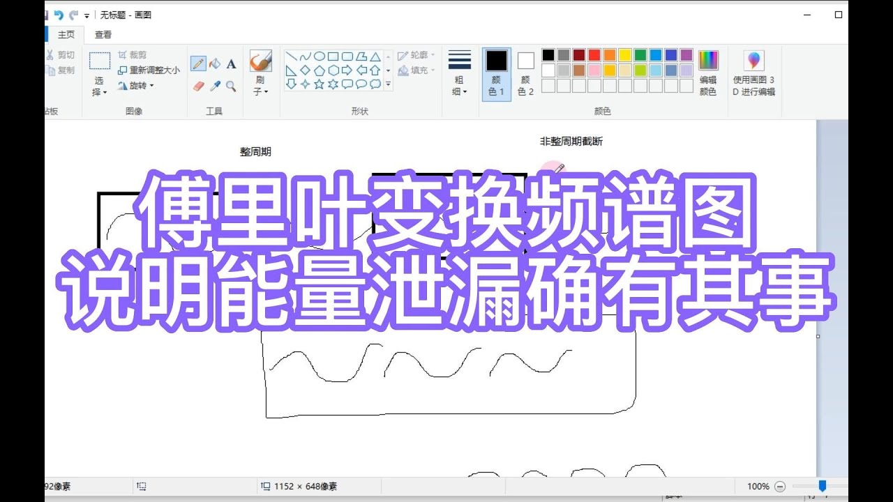 傅里叶变换频谱图说明能量泄漏确有其事