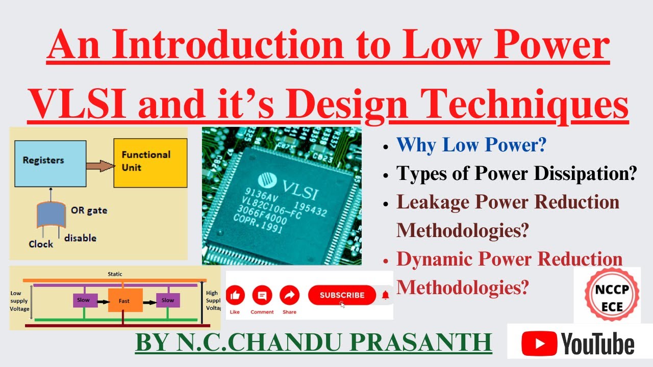 Introduction to Low Power VLSI |Techniques to Reduce Power |Static Power &Dynamic Power Dissipation
