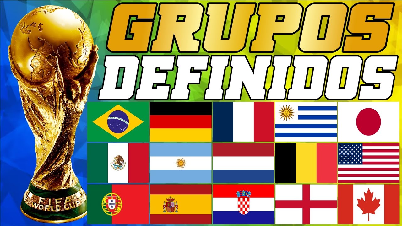 COPA DO MUNDO 2026 - CONFIRA OS GRUPOS