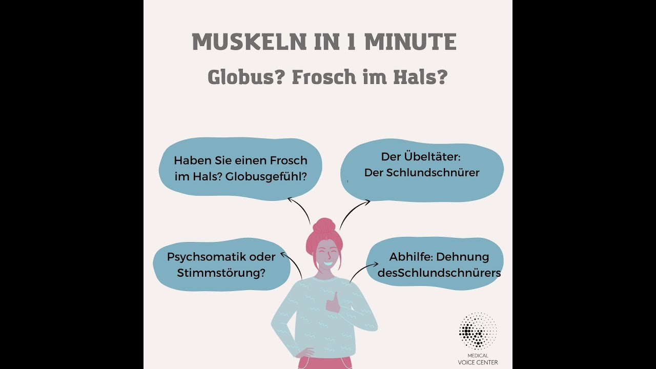 Stimmtherapie: Muskeldehnung bei Globusgef&uuml;hl
