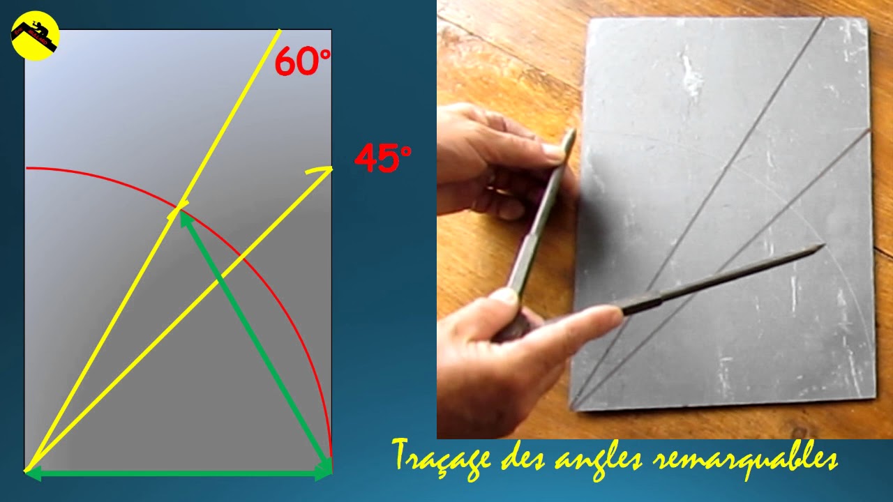 aretier 1 les types d'arêtiers