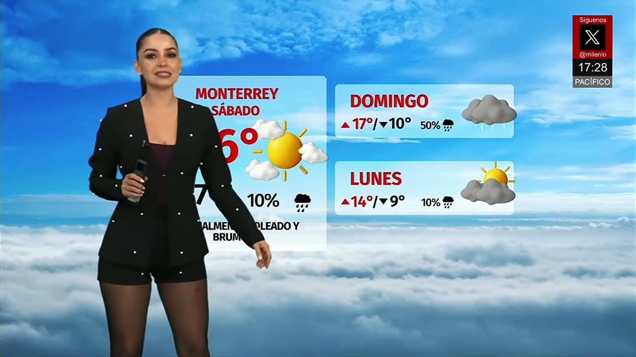 Sandy Tok 28 Noviembre 2025 