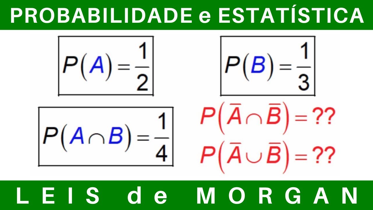 PROBABILIDADE e ESTATÍSTICA 📊 LEIS de MORGAN #exercícios #concursos