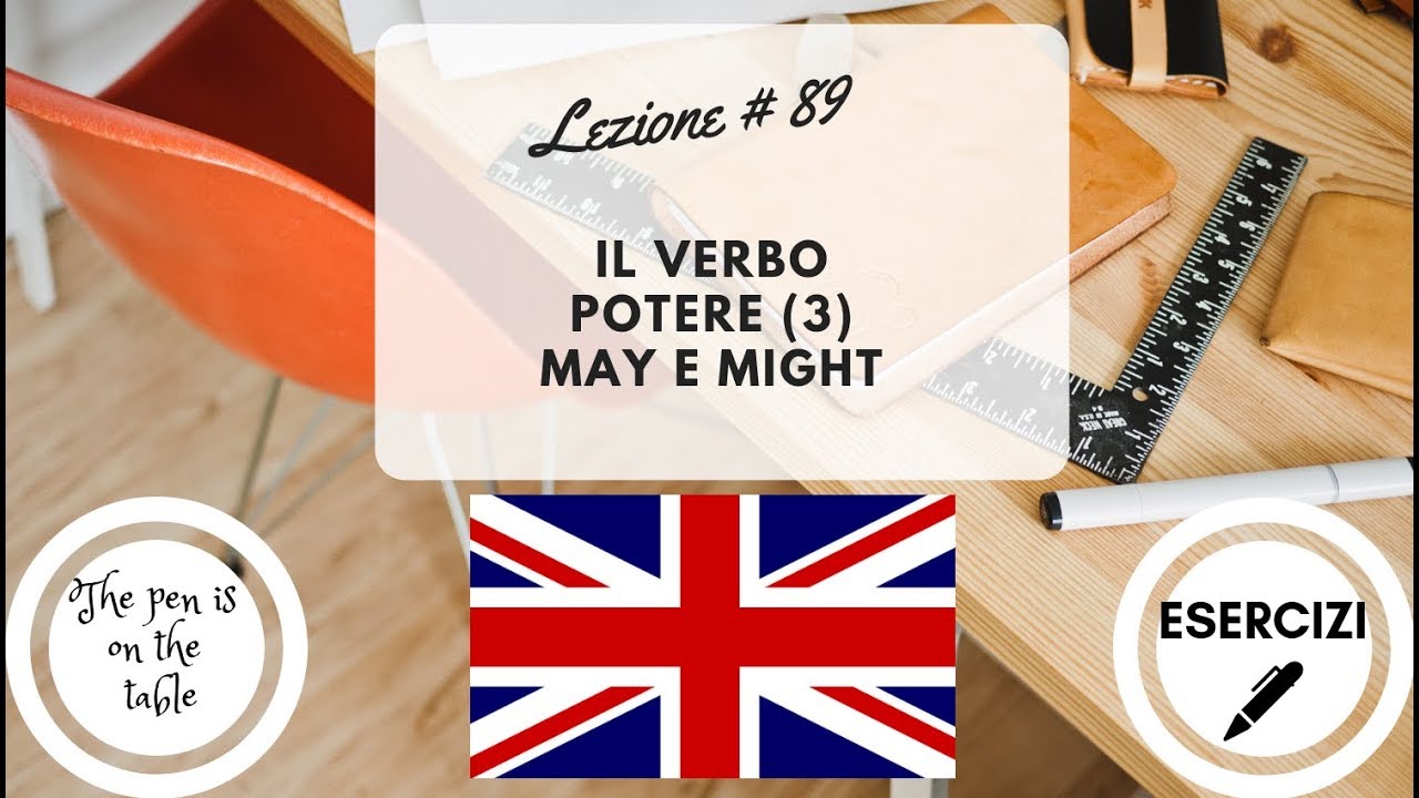 Lezioni di Inglese - Lezione 89: VERBO ‘POTERE ‘ (3) - MAY e MIGHT (con esercizi)
