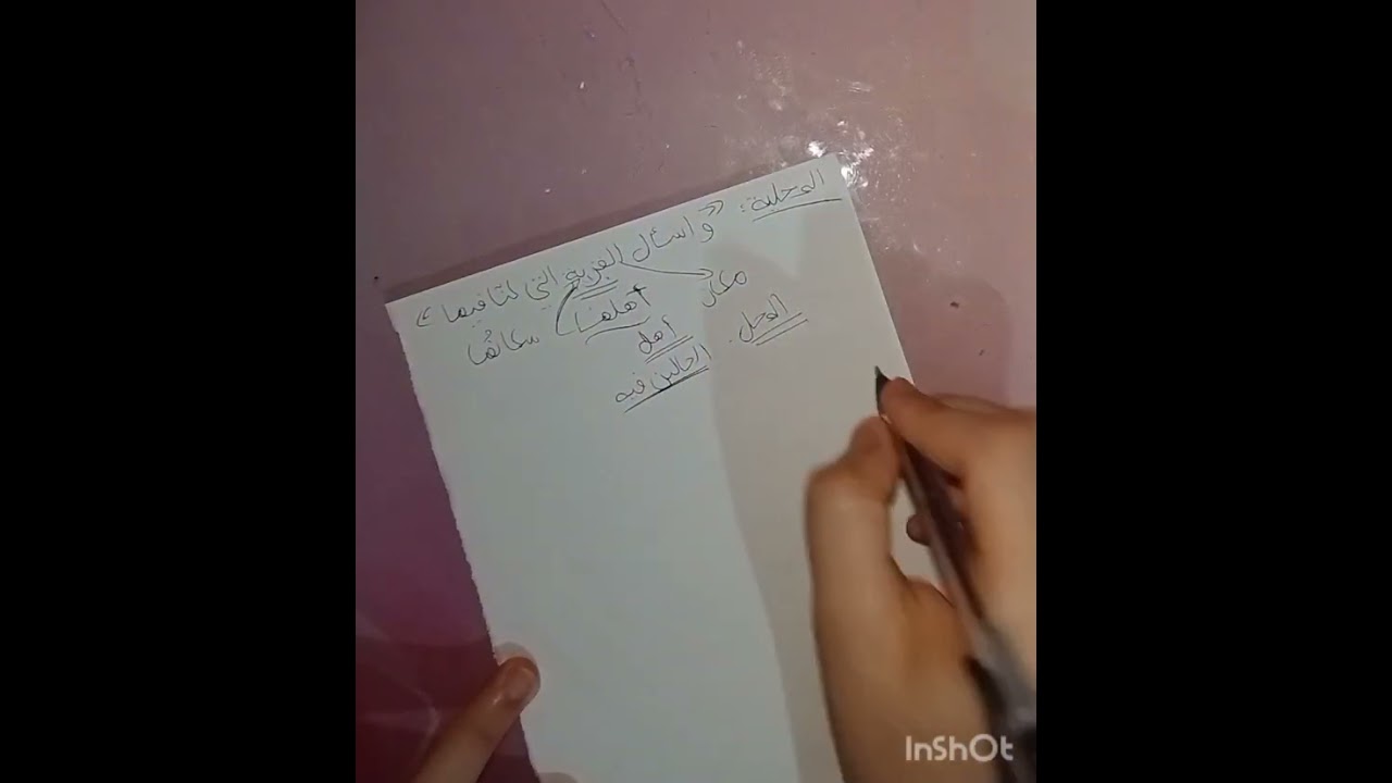 المجاز المرسل باسهل طريقة مع تدريبات السنة ثالثة ثانوي 