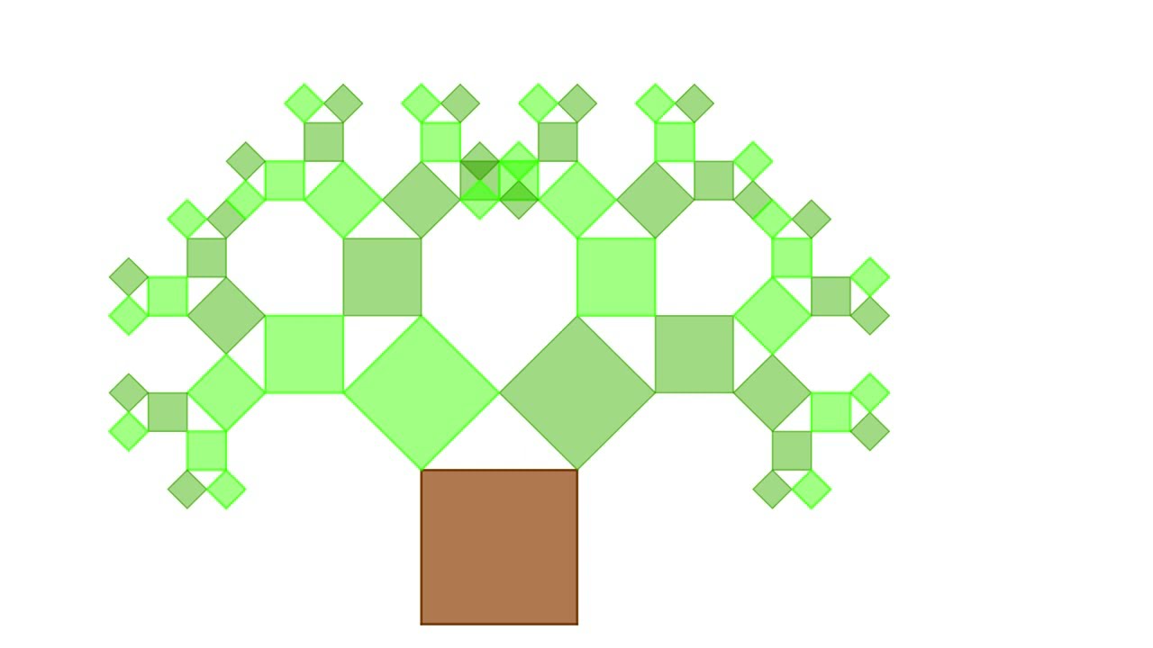 Árbol pitagórico construcción - Cálculo diferencial e integral 1