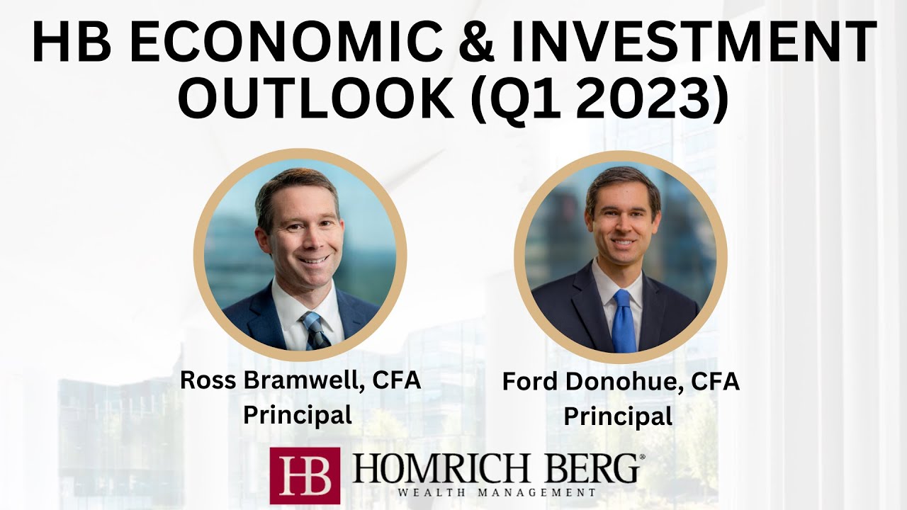 HB Economic & Investment Outlook - March 2023
