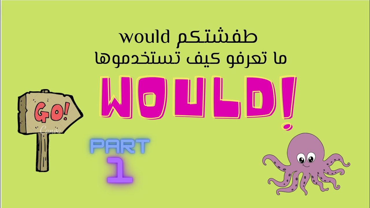 تعلم التحدث باللغة الانجليزية ، شرح فعل would وفهم كيفية استخدامة ومعناه في كل موقف