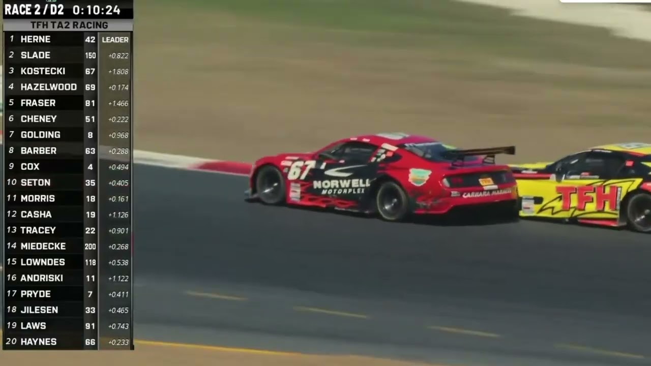 Hazelwood vs Kostecki Battle | TA2 Series 