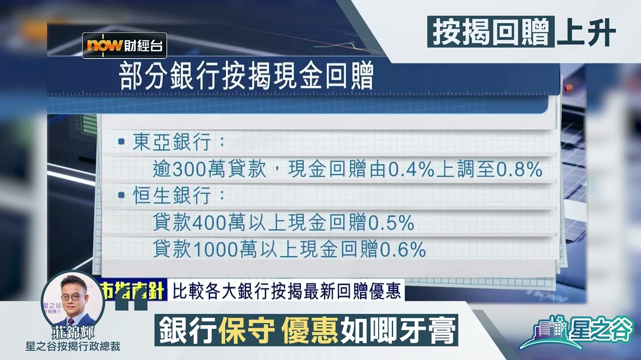 按揭回贈上升 星之谷：銀行保守 優惠如唧牙膏｜供樓｜業主