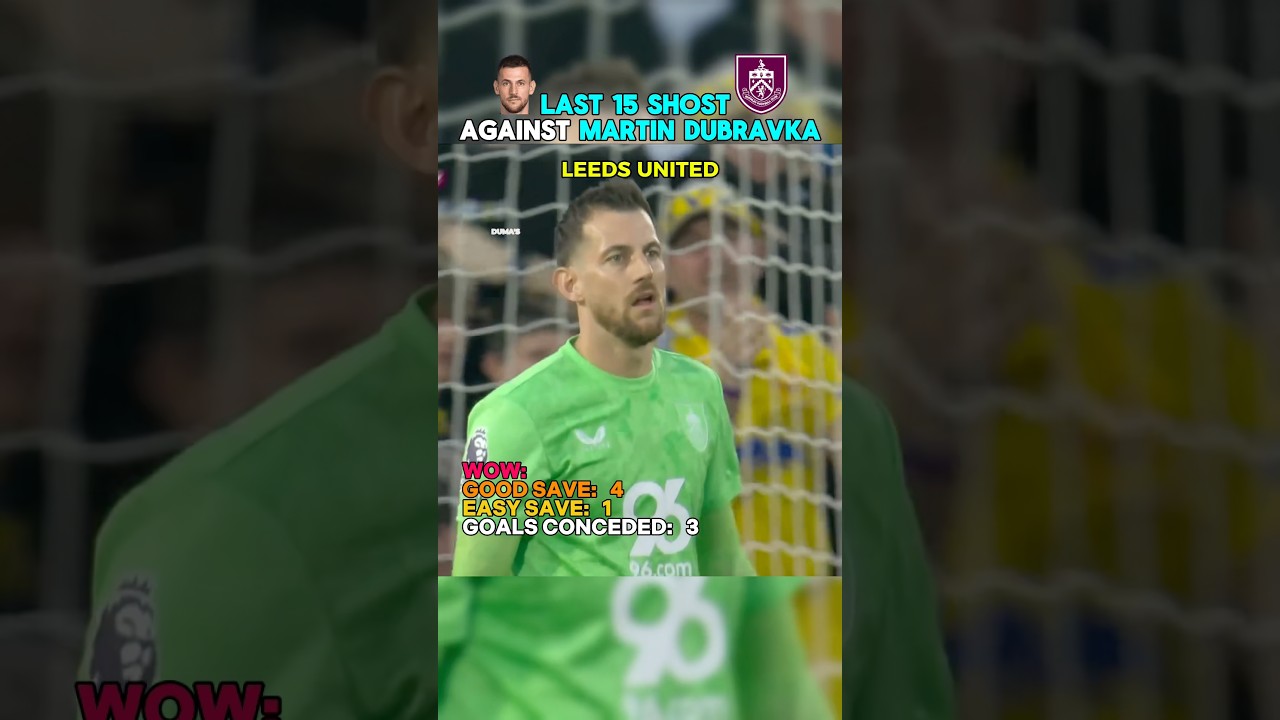 Last 15 Shots against Martin Dubravka