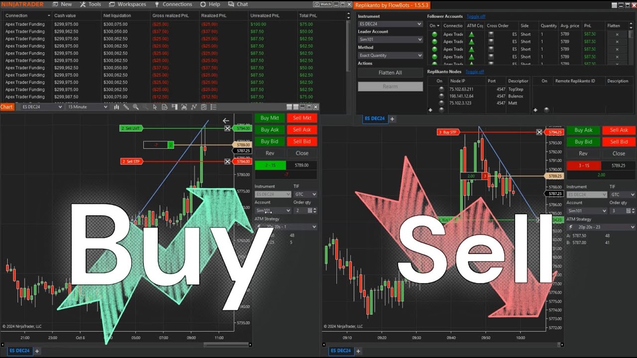 BUY and SELL at the SAME time (NinjaTrader Strategy Explained)