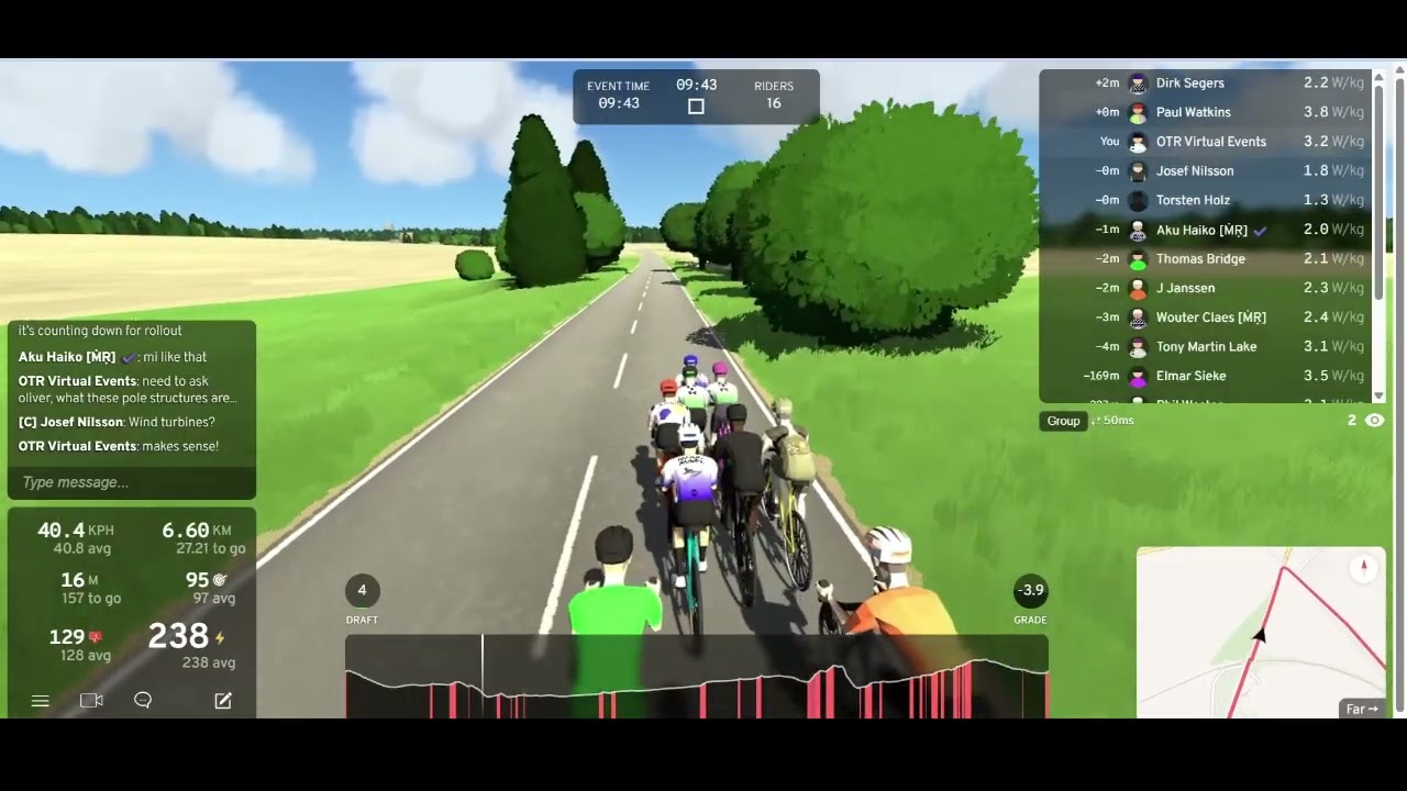 OTR Age Groupers   S5 R2