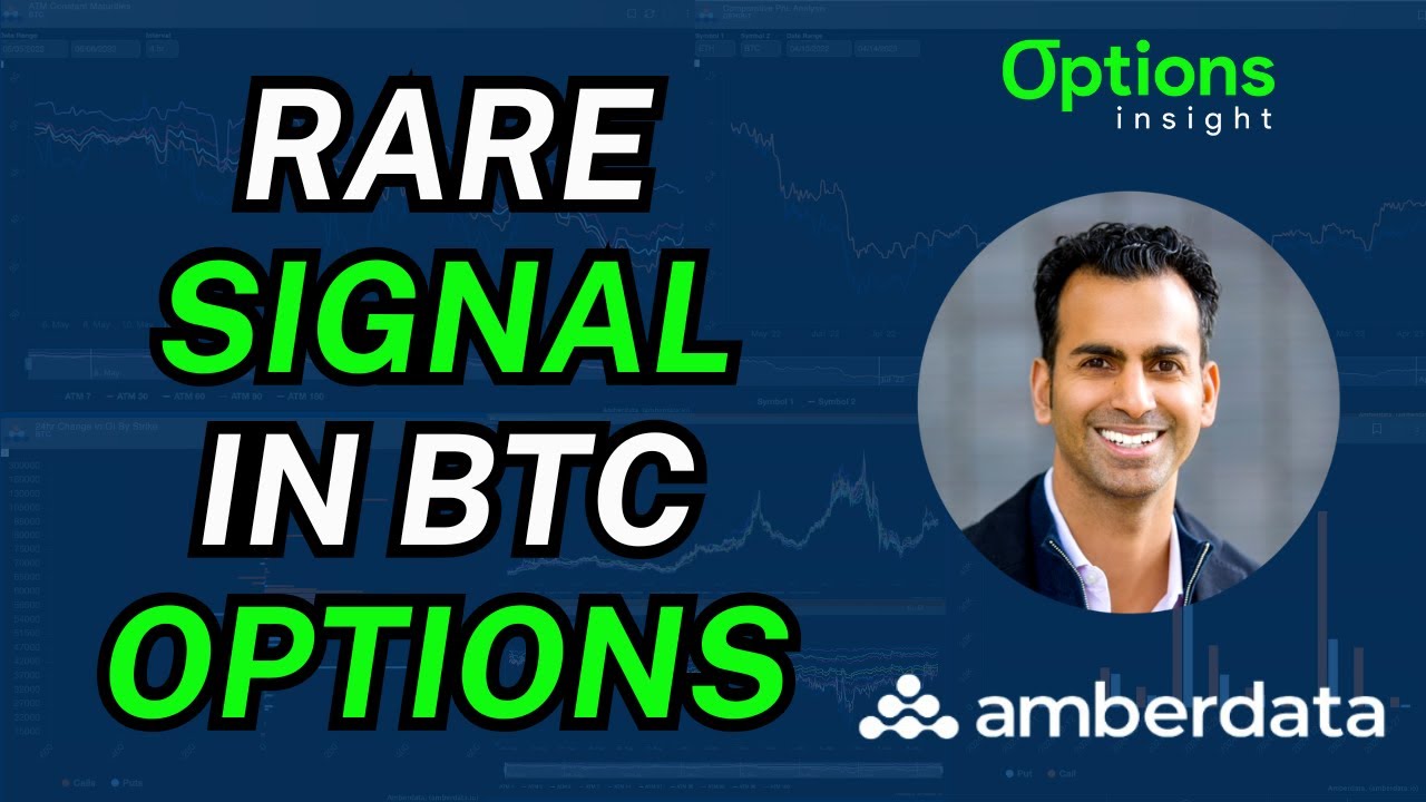 Криптовалютные опционы: редкий сигнал в BTC