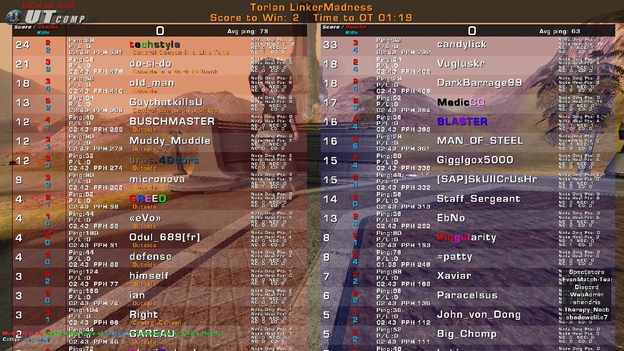 UT2004 Onslaught Online: 2/23/2026