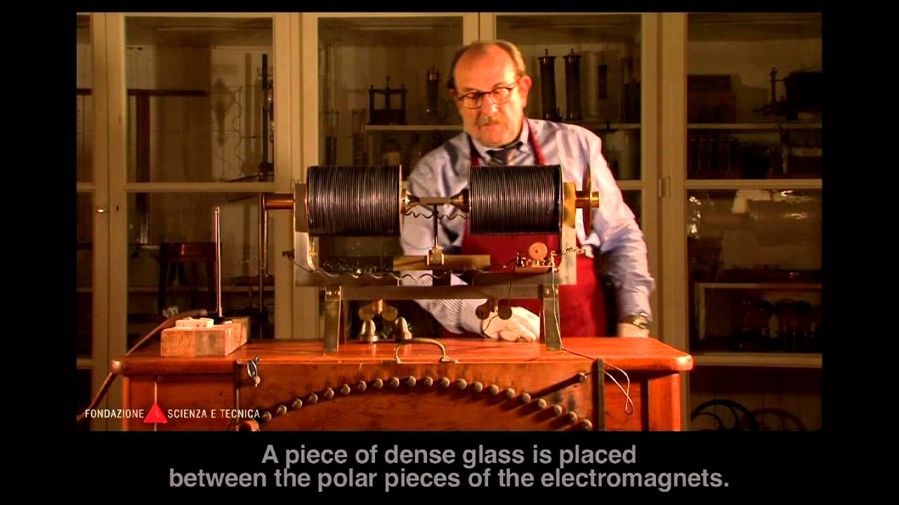 Faraday effect
