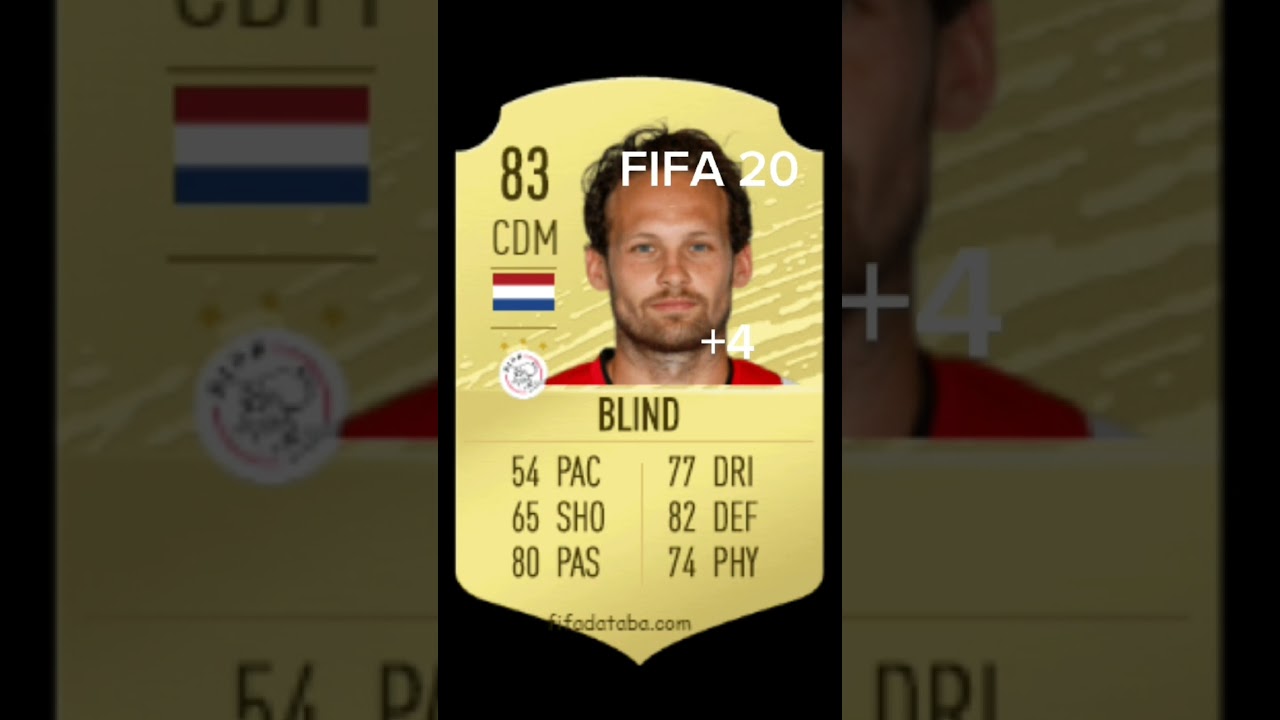 BLIND