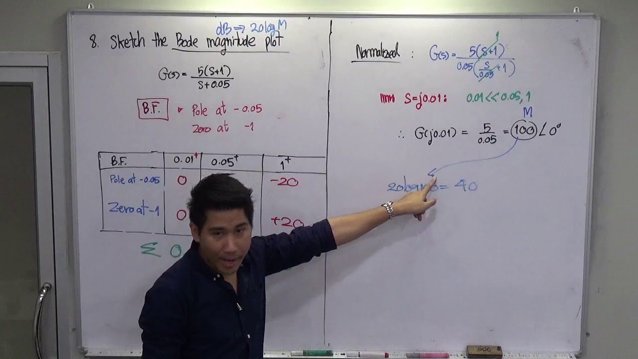 Auto Control : เฉลย Pre-final exam 1/60 By P'Ju Be-engineer [2/2]