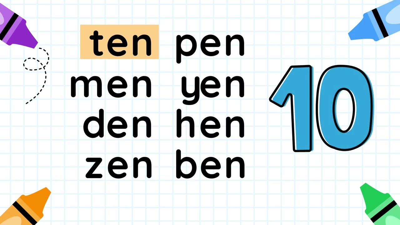 -EN CVC Word Family | Short E Vowel Sound | www.bookmarkz.org | Learn to Read with Phonics!