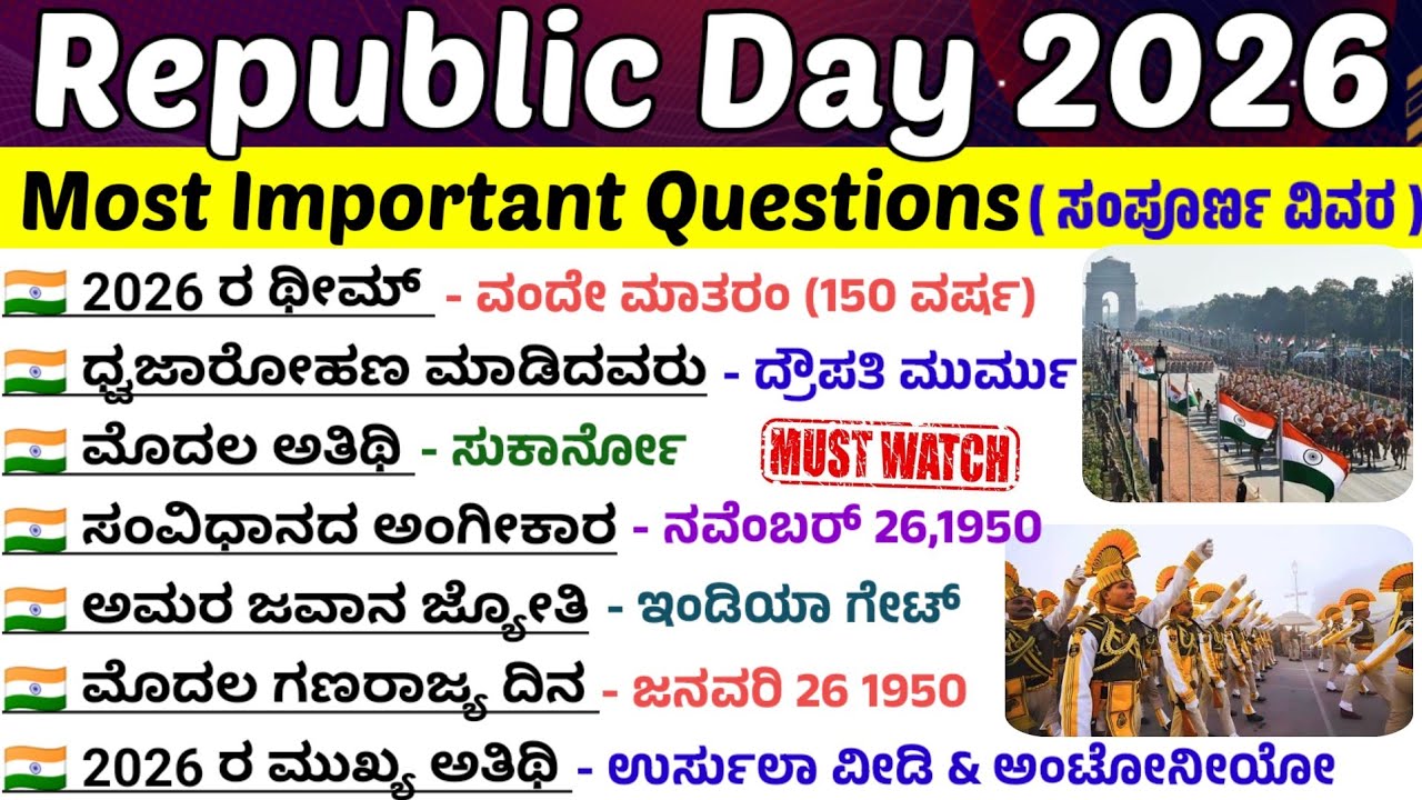 Republic Day 2026|Republic Day important questions|Indian history important questions