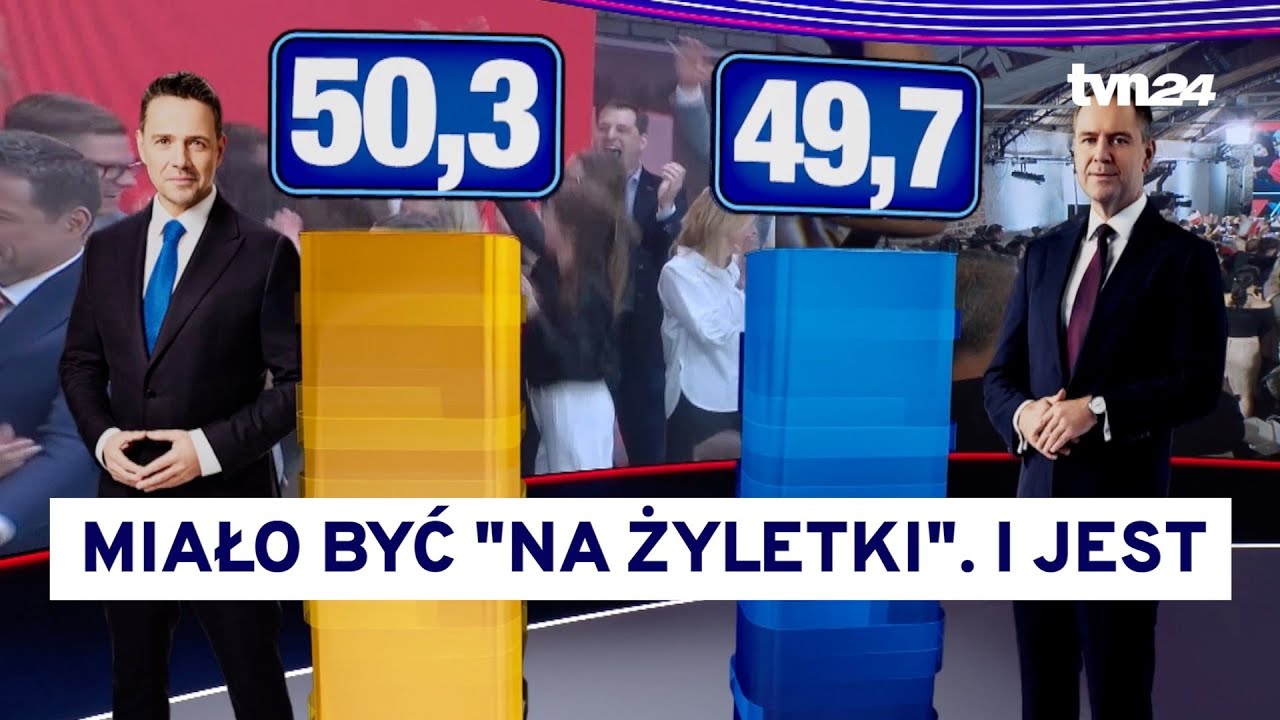 Exit poll: wygrywa Trzaskowski, Nawrocki o włos za nim. Pierwsze przemówienia @TVN24