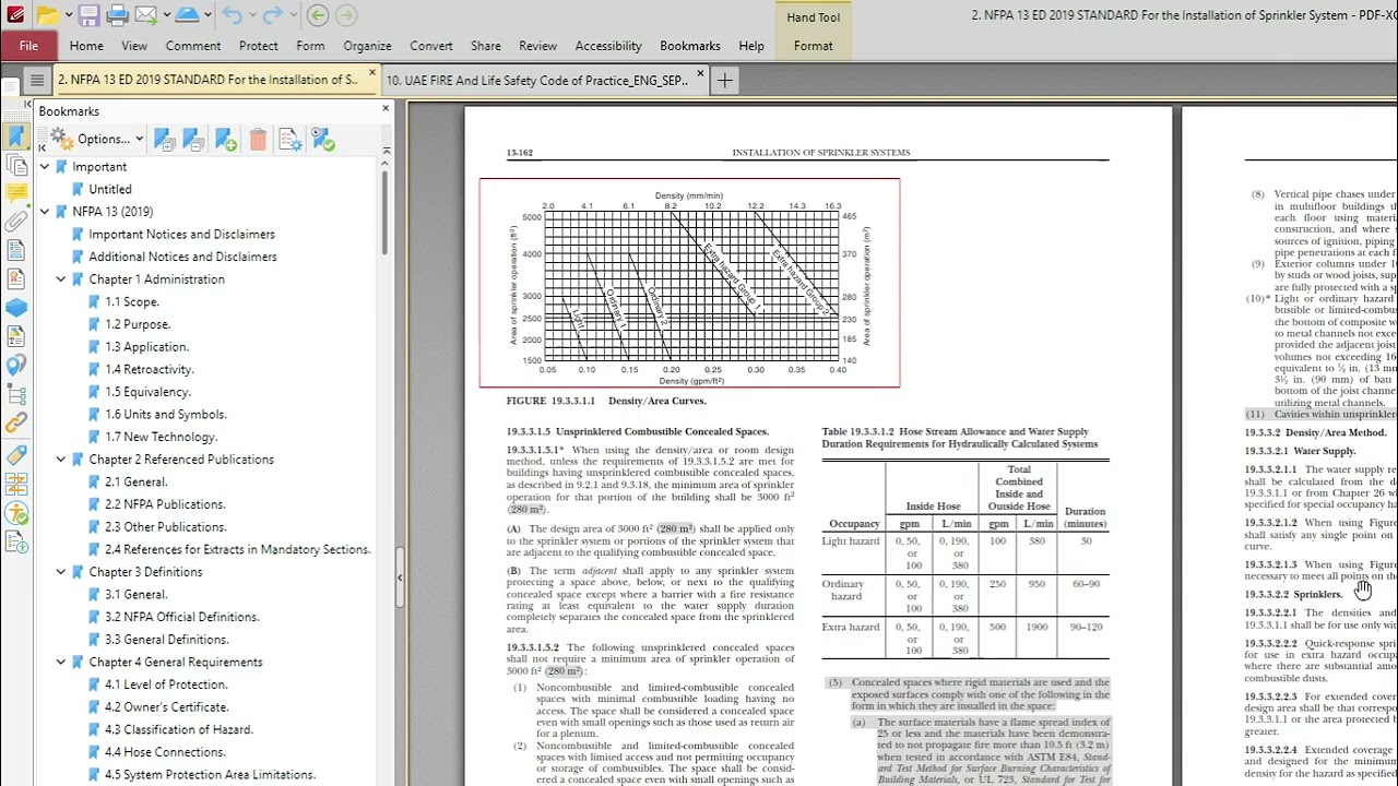 Sprinkler Hydraulic Calculation as per NFPA 13