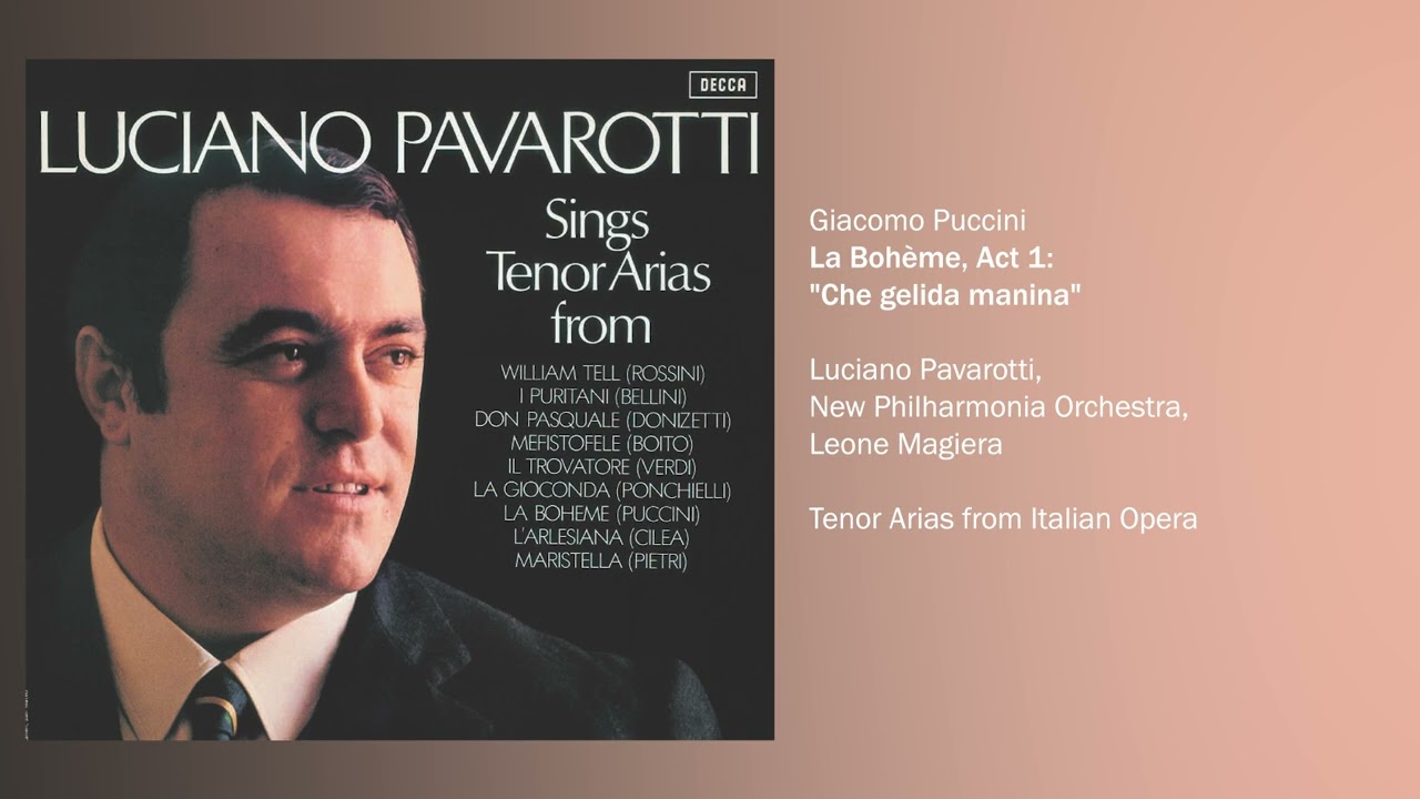Luciano Pavarotti - La Bohème / Act 1: 