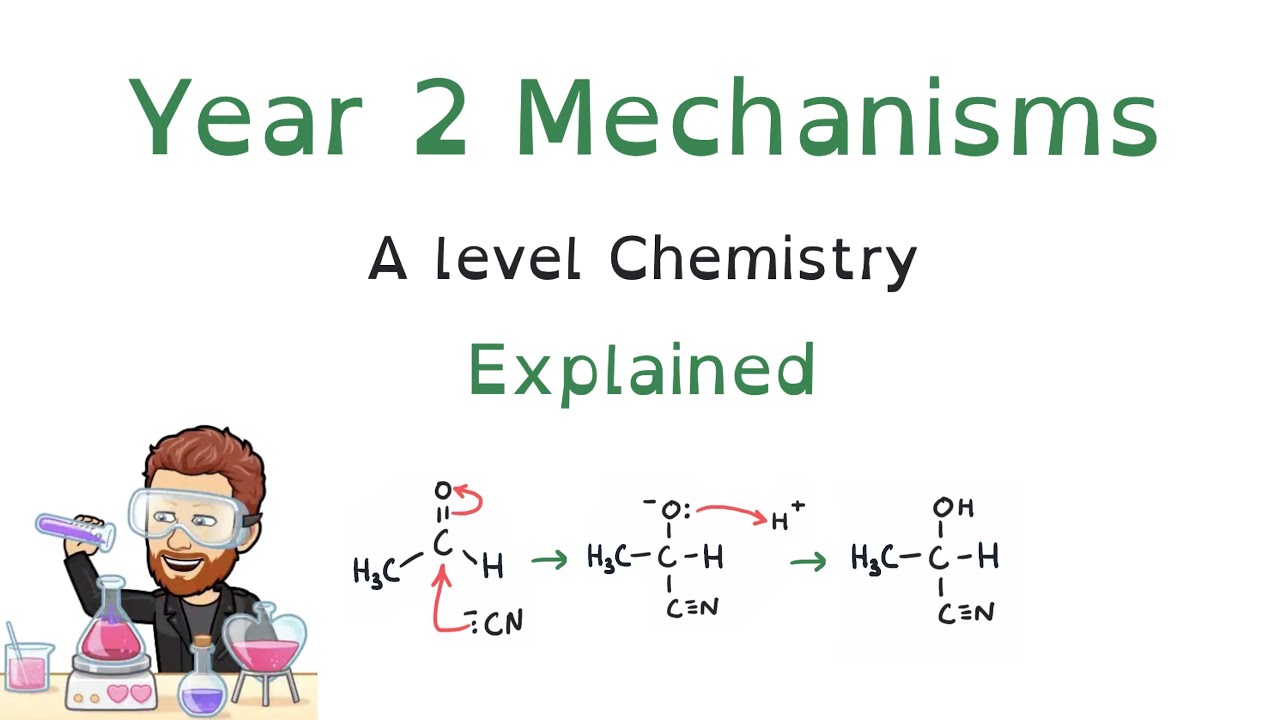 Year 2 Organic Chemistry Mechanisms Explained | Ultimate A level Chemistry Exam Guide