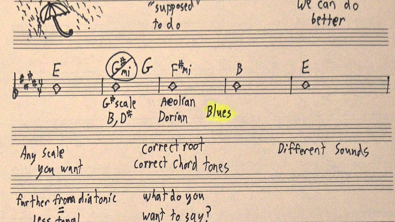 A Scale For Every Chord